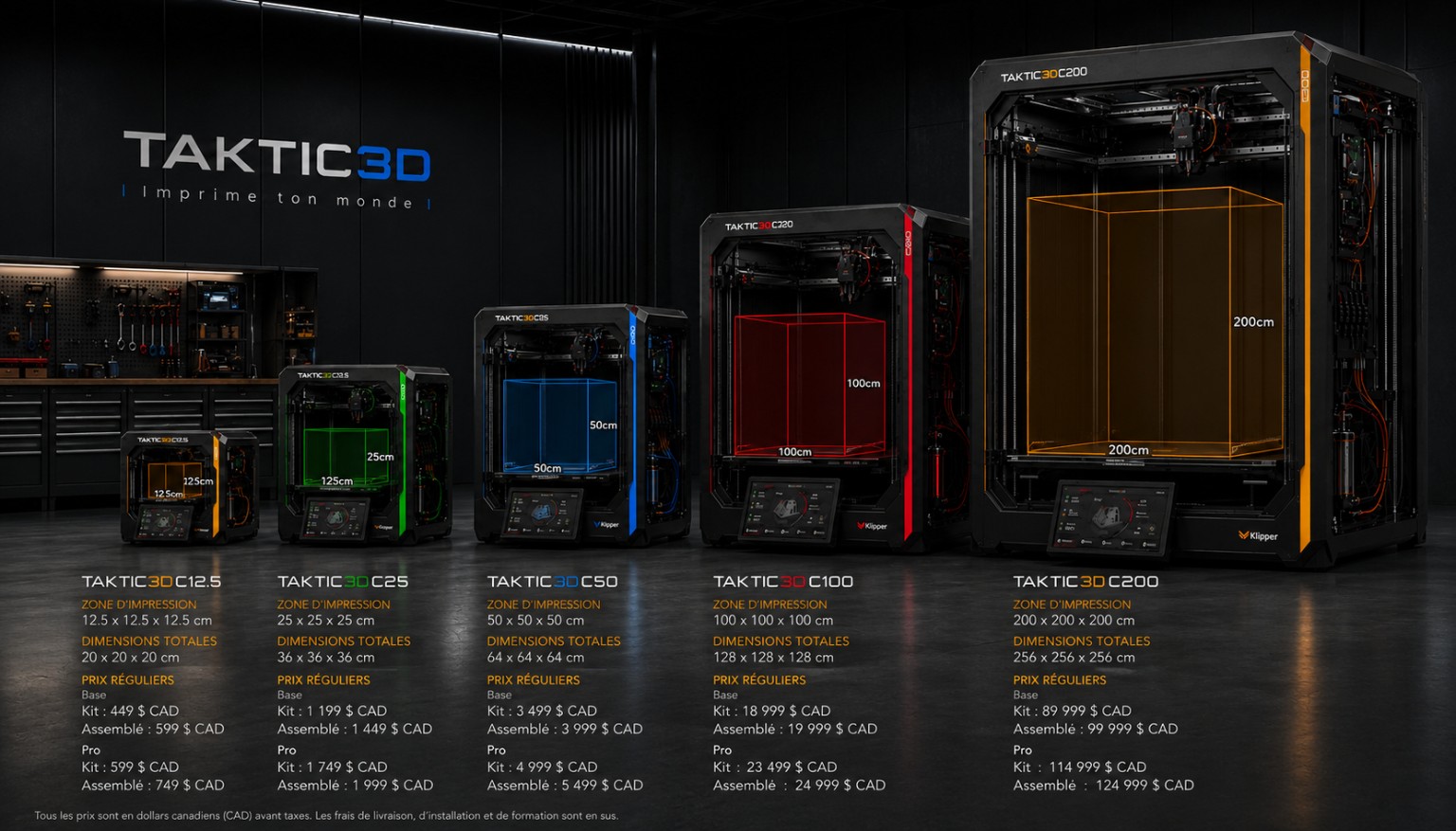TAKTIC3D C12.5 C25 C50 C100 C200